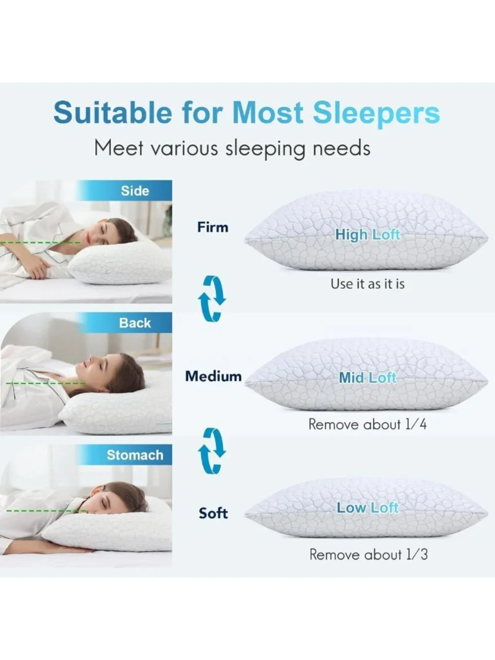 Cooling Memory Foam Pillows Set of 2 - Adjustable Firmness for All Sleepers